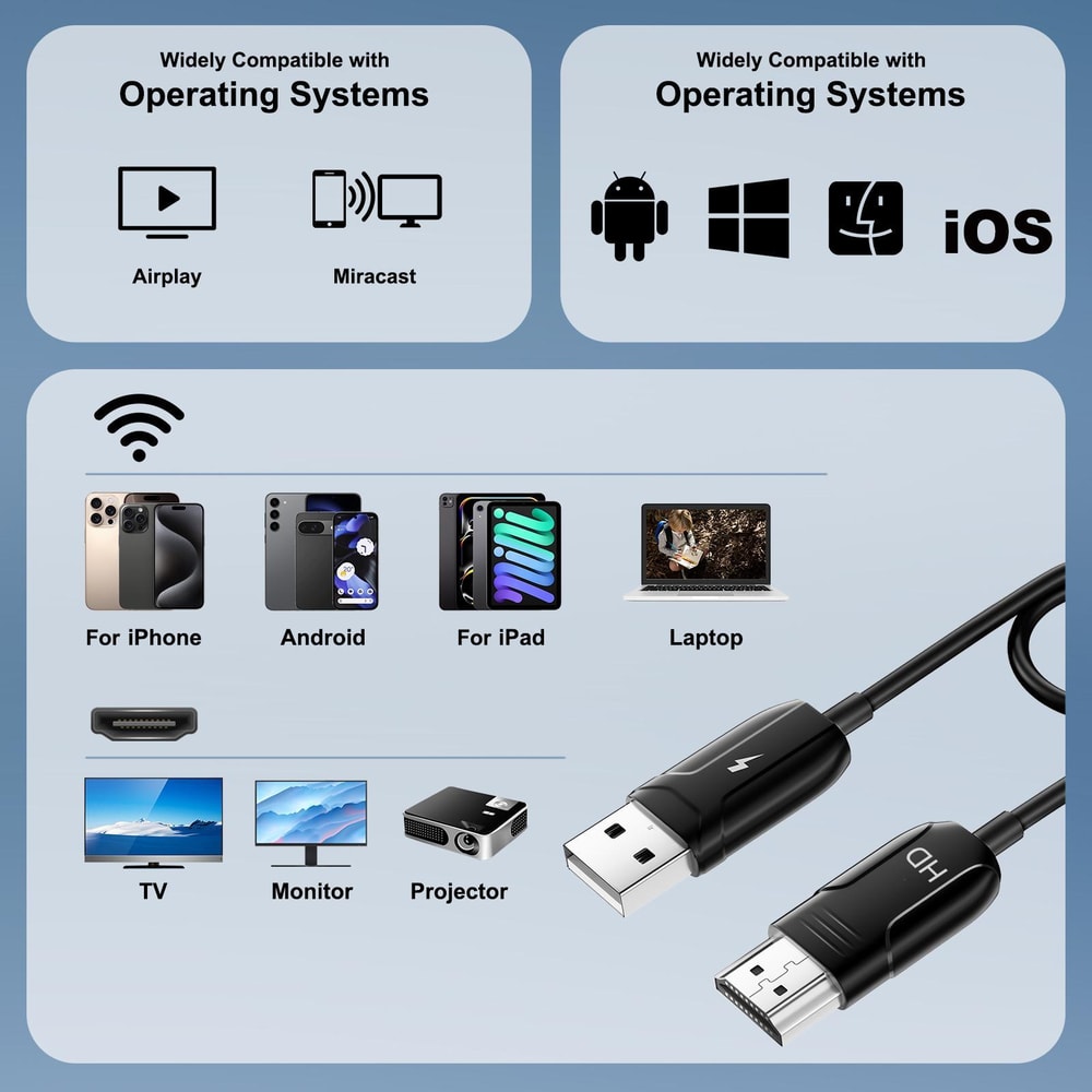 USB to HDMI Cable Screen Mirroring Adapter and Play HD Display Converter 70cm