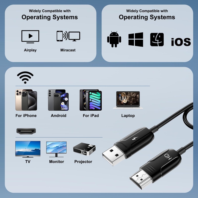 USB to HDMI Cable Screen Mirroring Adapter and Play HD Display Converter 70cm