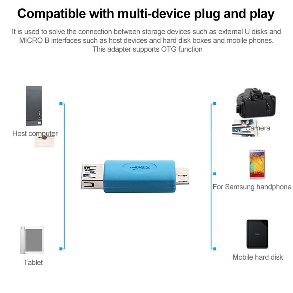 USB 3.0 OTG Adapter for Samsung Galaxy Note 3 Fast Data Transfer Converter