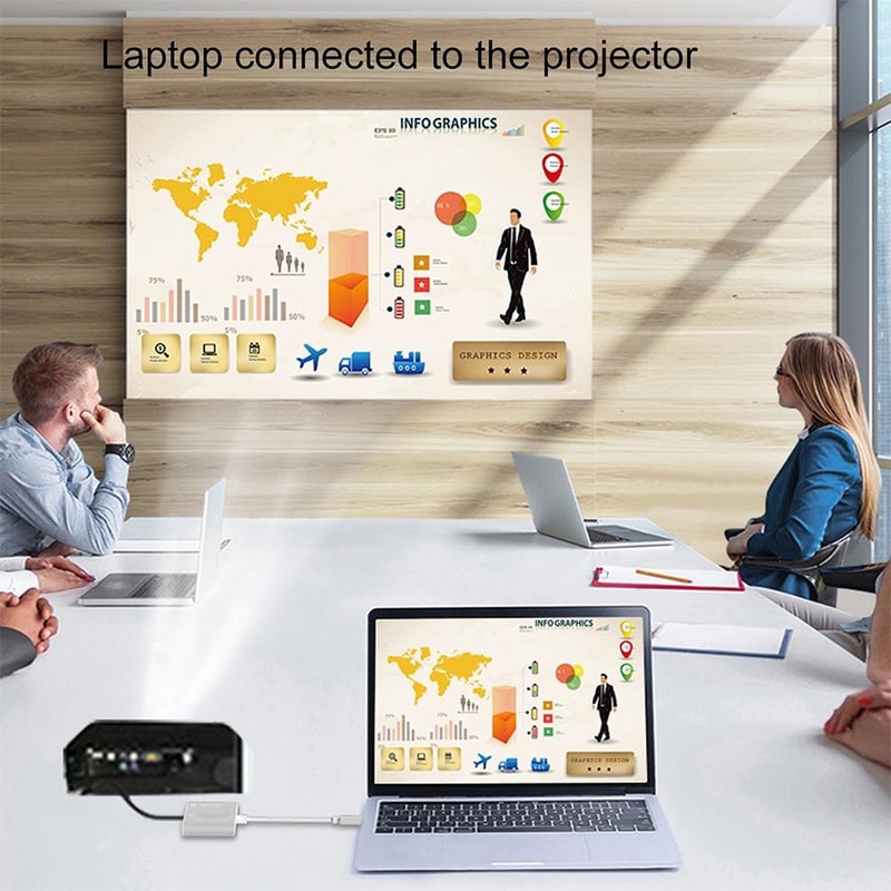 Premium USB C Multiport Adapter Hub with 4K HDMI VGA USB