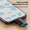 Premium USB Card Reader USB C OTG Adapter
