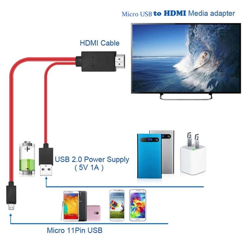 2m MHL HDMI Converter Cable Micro USB to HDMI Adapter for Full HD 1080P Devices