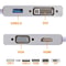 UltraCompact USB C Hub Adapter HDMI VGA & DVI Video Converter