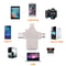 Multi Device USB Card Reader Adapter with Micro USB & USB C