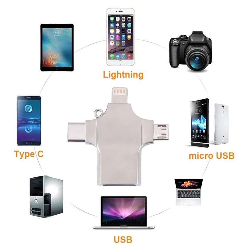 Multi Device USB Card Reader Adapter with Micro USB & USB C