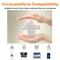 Multi Device USB Card Reader Adapter with Micro USB & USB C