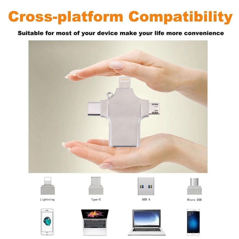 Multi Device USB Card Reader Adapter with Micro USB & USB C