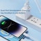Fast USB PD & Dual Port USB Charger Adapter