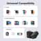 Dual Port USB C PD Quick Charger with US Plug