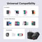 Dual Port USB C PD Quick Charger with US Plug