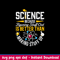 Science Because Figuring Stuff Out Is Better Than Making Stuff Up Svg, Png Dxf Eps File.jpeg