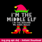 I’m The Middle Elf I’m The Reason We Have Rules Svg, Elf svg, Png Dxf Eps FIle.jpeg