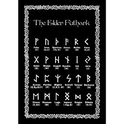 Futhark Runic Alphabet Table. Futhark Runic Alphabet Table. Runic art print. Viking home decor. Pagan wall hanging. 128.