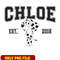 Chloe est 2018 cartoon logo png