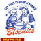 So this is how u make biscuits png