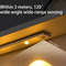 LED Motion Sensor Under Cabinet Light 8.jpg