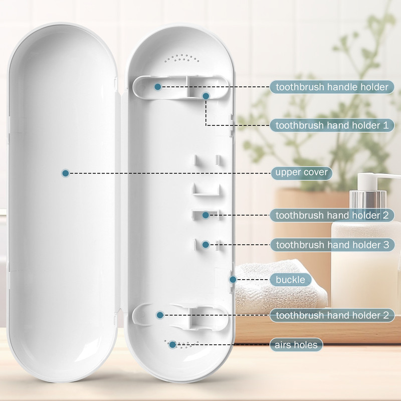 Electric Toothbrush Travel Box Compatible with OralB iO, Portable Dustproof Toothbrush Case for Secure & Hygienic