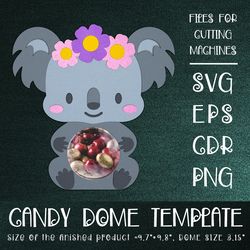 baby koala -candy dome template-sucker holder