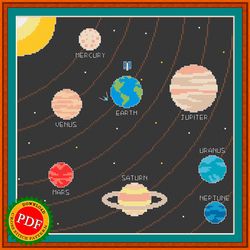 Cross Stitch Pattern of the Solar System | Planetary Chart