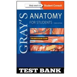 Grays Anatomy for Students 3rd Edition Drake Test Bank