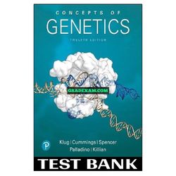 Concepts of Genetics 12th Edition Klug Test Bank