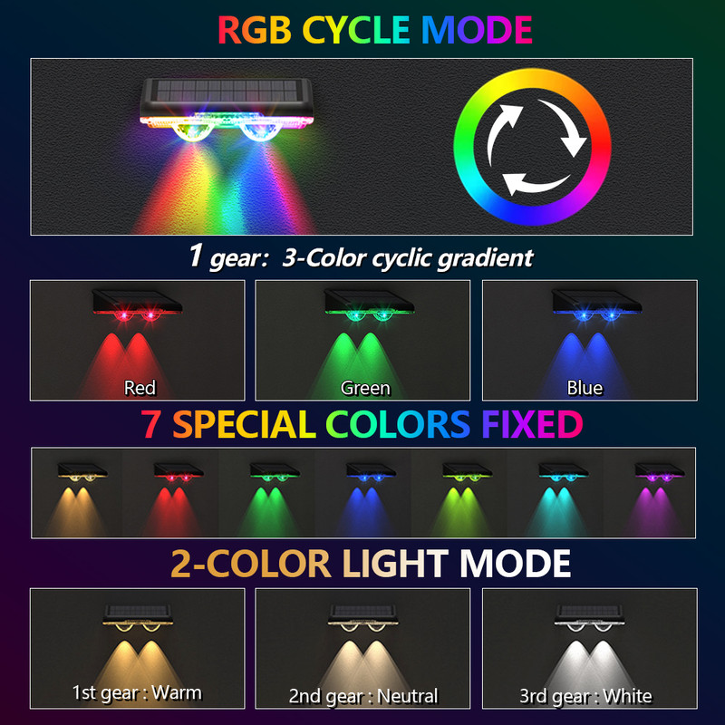 Outdoor LED Solar Fence Lights for Garden, Solar Powered Bright Wall Lights, Waterproof Deck Patio Landscape Lamp Yard