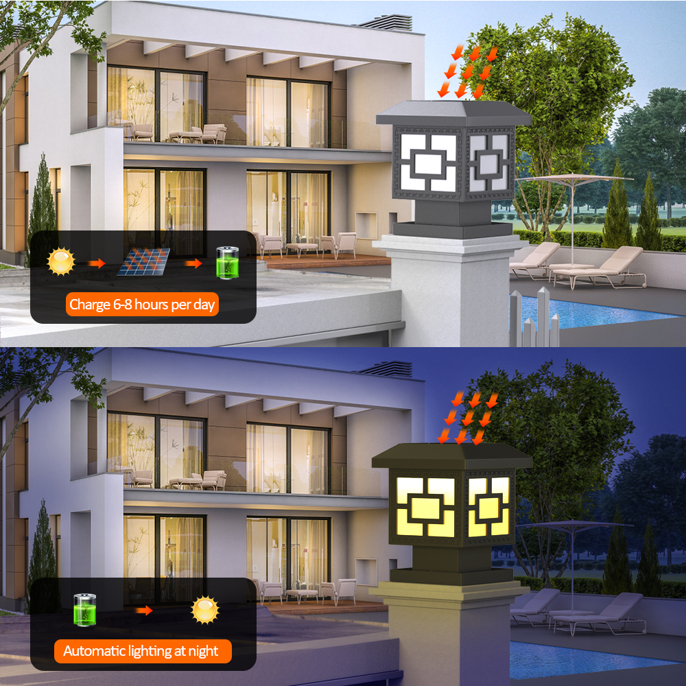 Solar Powered Fence Post Cap Lights Solar Post Lights Outdoor Warm White LED 2 Color Modes High Bri 3