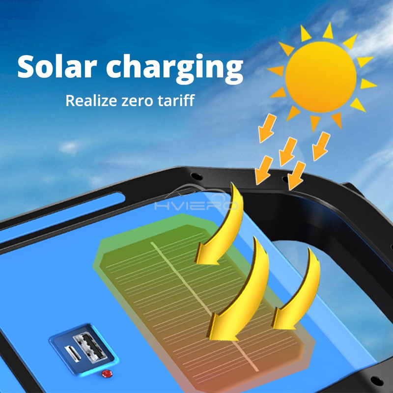 3 In 1 Solar COB Camping Lantern USB Rechargeable LED Emergency Flashlight Outdoor Power Bank 3 Lig 4