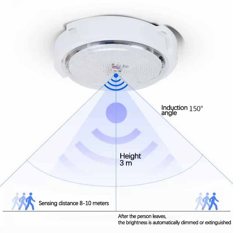 Original Outdoor Solar Light LED IP67 Waterproof with Solar Panels, Indoor Ceiling, Corridor and Courtyard Light
