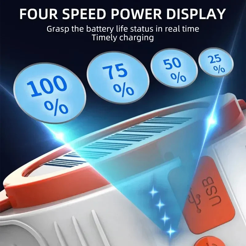 USB Rechargeable Solar Camping Light Bulb, 6 Lighting Modes, Hanging Outdoor Lamp for BBQ, Tent, Emergency Lighting