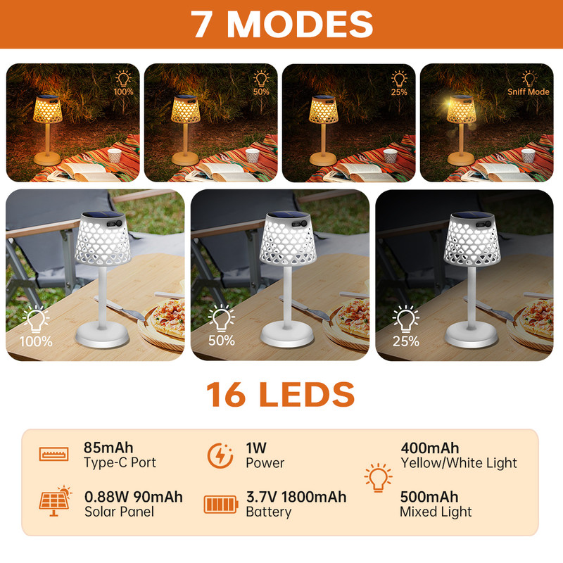 Outdoor LED Solar Table Lamp Waterproof, Cordless Desk Lamp, 3 Way Wall Installation Garden Solar Modern Bedside Lamp
