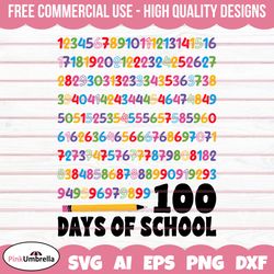 100 Days of School svg, 100 Math Numbers svg, 100th Day svg, Boy 100 Days svg, School Math svg, 100 Days Math svg