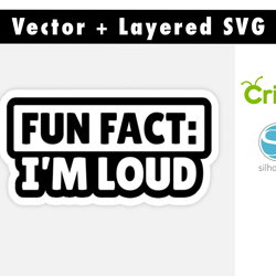 i'm loud sticker svg and png files for cricut machine , anime svg , manga svg , goku svg