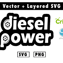 diesel power turbocharger turbo sticker svg and png files for cricut machine , anime svg , manga svg , goku svg