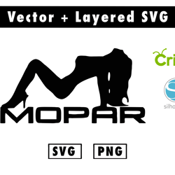 mopar svg and png files for cricut machine , anime svg , manga svg , goku svg