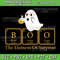 Chemistry Boo The Element Of Surprise Cute Chemist Halloween Svg Ghost Scientist With Periodic Table Of Elements 0