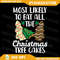 Most Likely To Eat Christmas Tree Cakes Xmas Png Merry Christmas Png Happy New Year Png Christmas T 0