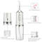 Portable Smart Electric Oral Irrigator Rechargeable Water Flosser For Dental Care 1