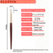 HighEnd FLUFFIN Crease Brush Goat Hair Flame Eyeshadow Nose Shadow Highlighter Brush Copper Rosewoo 5