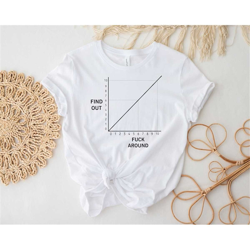 MR-3052023113411-find-out-fuck-around-shirt-sarcastic-shirt-funny-math-shirt-image-1.jpg