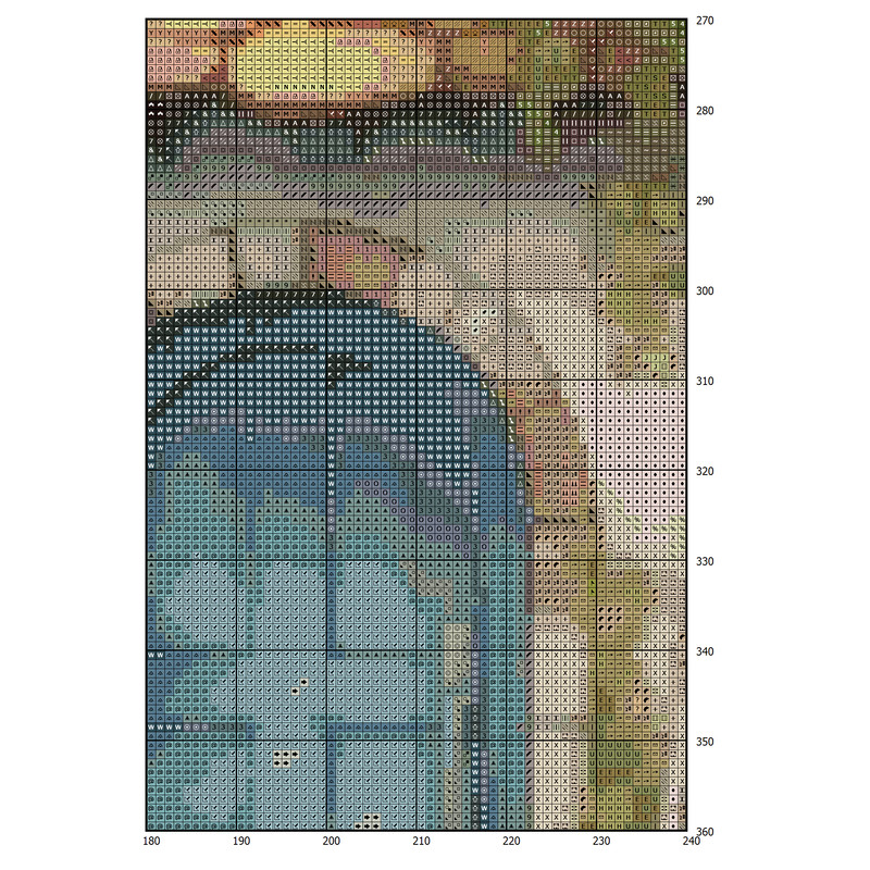 Cottage - Cross Stitch Pattern - PDF Counted House Village - Fabulous Fantastic Magical Little House in Garden - House in Flowers - 5 Sizes (2).png