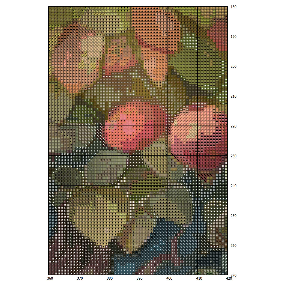 Cottage in Garden - Cross Stitch Pattern - PDF Counted House Village - Fabulous Fantastic Magical Cottage - House in Flowers - 5 Sizes (2).png