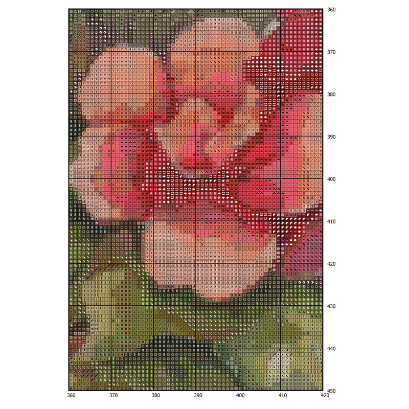 Cottage in Flowers - Cross Stitch Pattern - PDF Counted House Village - Fabulous Fantastic Magical House in Garden - 5 Sizes (2).png