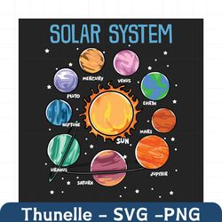 solar system planets science space svg, trending svg, solar system planets svg, science space svg, funny planets, planet