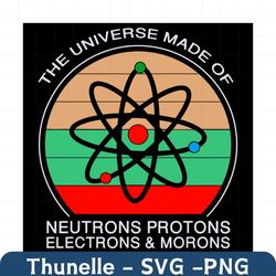 c, trending svg, neutrons electrons svg, morons svg, funny science, science lover, funny science gift, svg cricut, silho