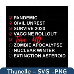 funny 40th birthday svg, birthday svg, 40 years svg, 1981 svg, 2021 quarantine svg, 40th birthday svg, happy birthday sv