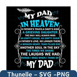 my dad in heaven svg, trending svg, heaven svg, dad in heaven svg, dad svg, memorial svg, angel wings svg, fathers day s