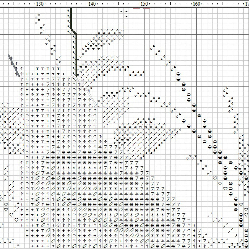 Two wagtails cross stitch pattern pdf.jpg