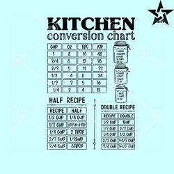 Kitchen Conversions Chart Svg, Kitchen Svg, Kitchen Measurement Svg, Kitchen Conversion Chart Svg