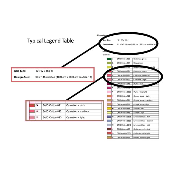 Best Friends Forever Cross Stitch Pattern Best Friends Cross Stitch Pattern Eggs And Bacon 6